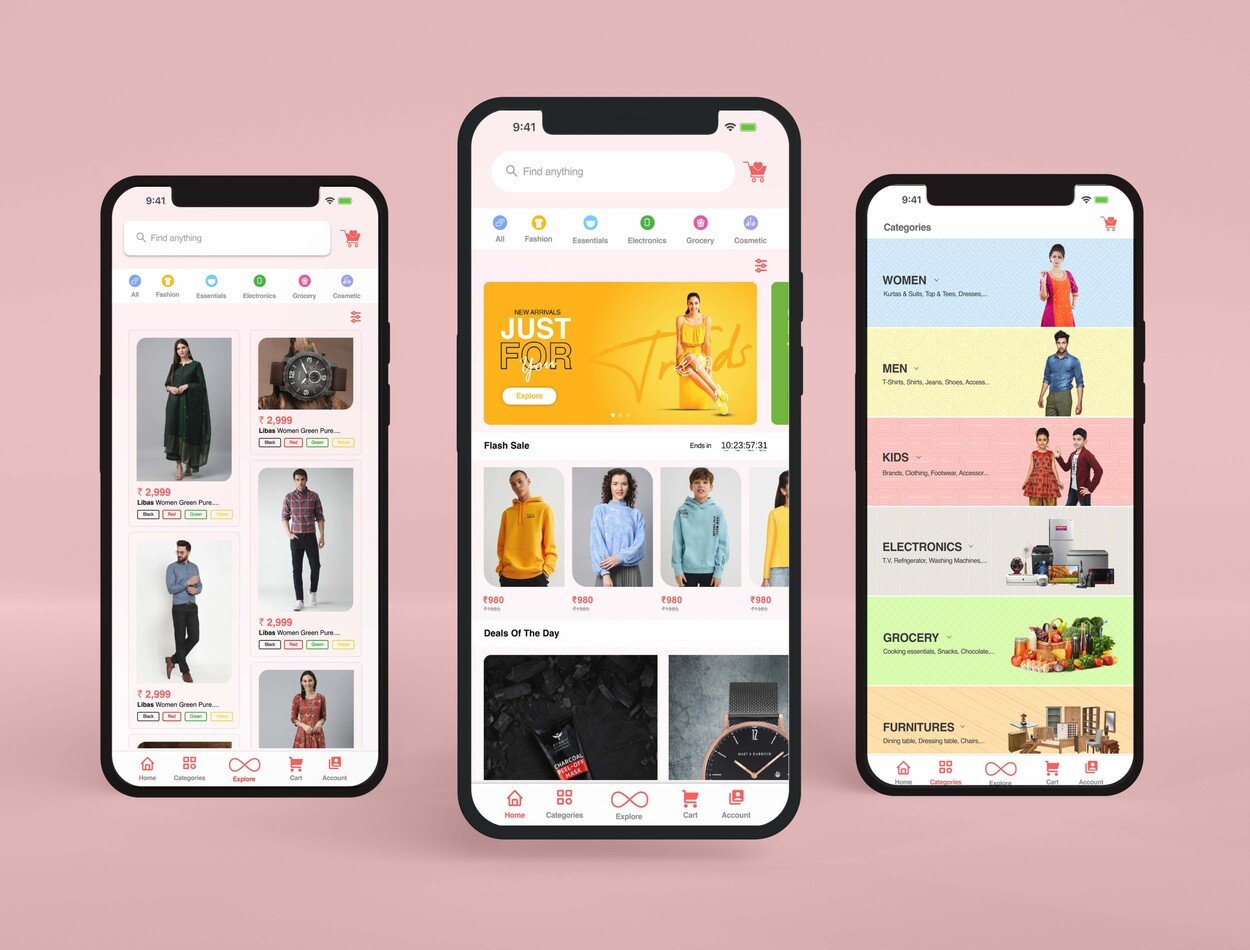 E-Commerce Solutions